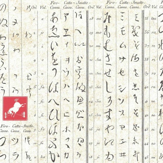 Japanese Alphabet Italian Paper ~ Rossi Italy